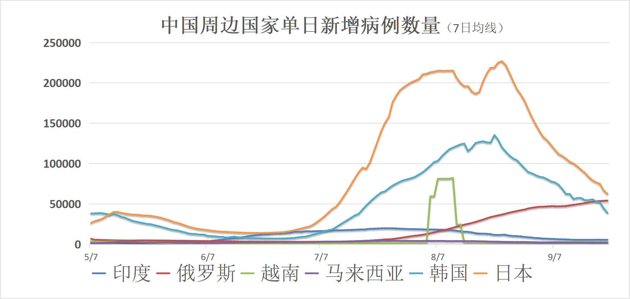 “高风险多久能降为低风险” 高风险多久能降为低风险呢？-第3张图片