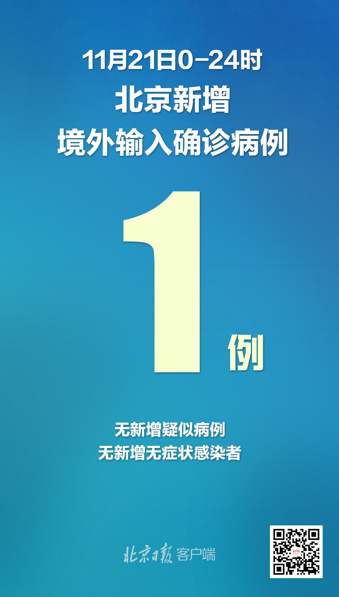 31省区市新增1例境外输入病例.31省区市新增境外输入8例-第1张图片
