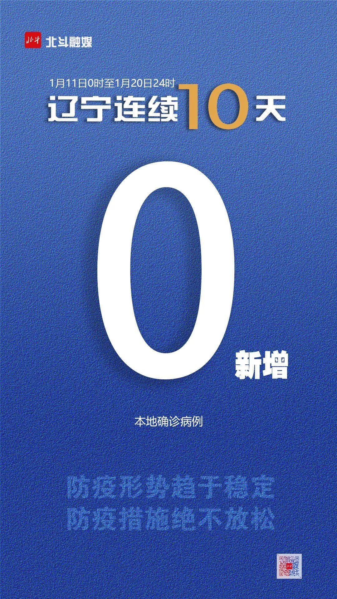 宁波通报3例核酸阳性-宁波通报3例核酸阳性病例-第2张图片