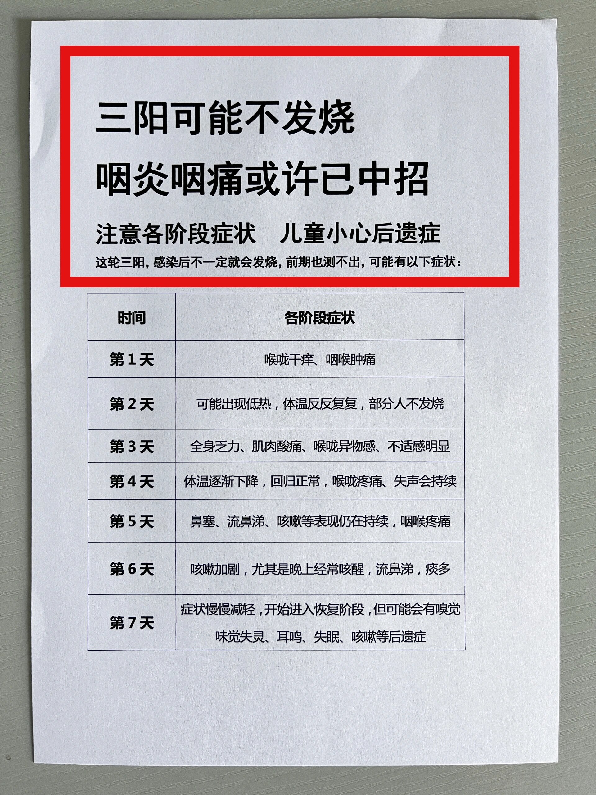 “新冠病毒最新消息” 新冠病毒最新消息2026？-第2张图片
