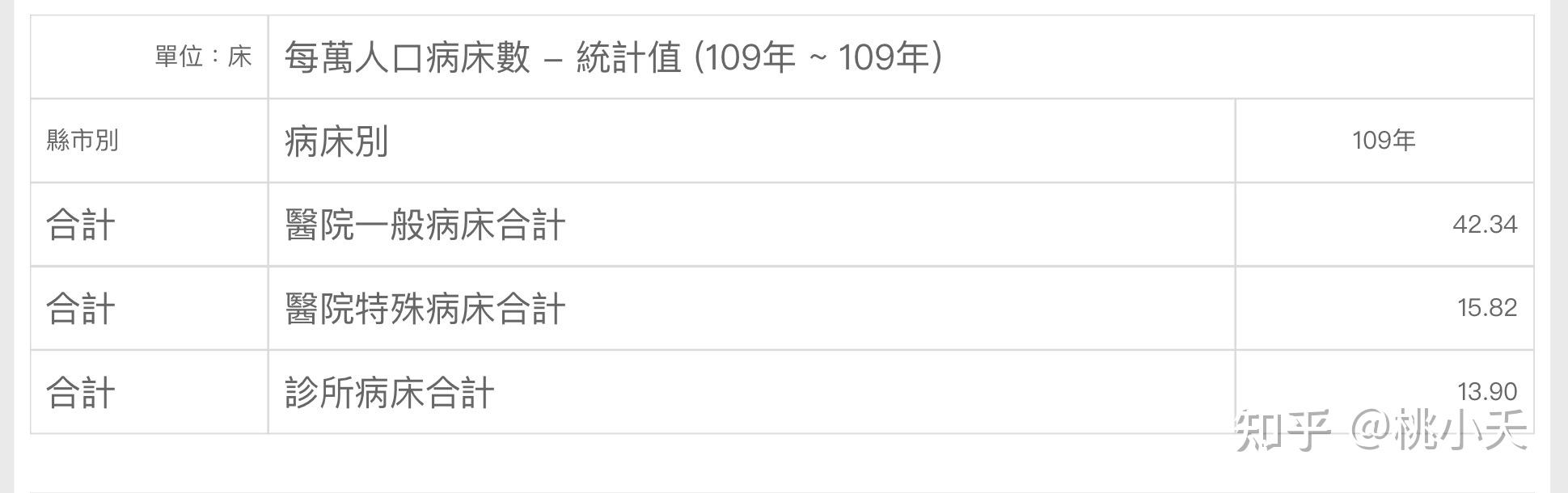“31省本土新增13例” 31省新增109例 其中本土93例？-第1张图片