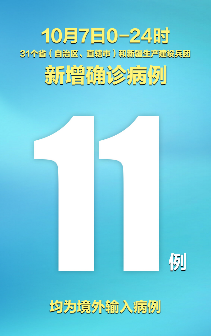 “31省区市新增确诊病例46例” 31省区市新增确诊病例21例_？-第2张图片