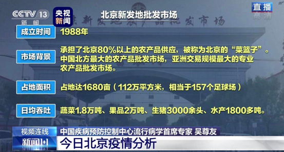 “北京最近怎么了” 北京最近什么情况？-第1张图片