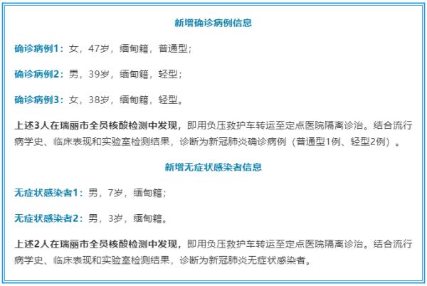 新疆:本轮疫情为史上防控难度最大︰(新疆疫情防控全国最严)-第3张图片