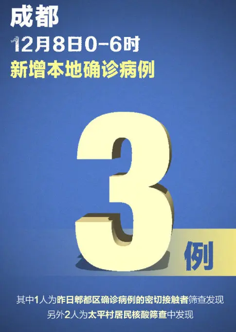 “成都郫都区新冠	” 成都郫都区新冠确诊？-第1张图片