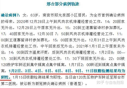 河北新增4例本土确诊、7例无症状,河北新增4例本土确诊病例-第1张图片
