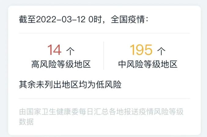 石家庄高风险地区名单最新〃石家庄一地高风险-第1张图片