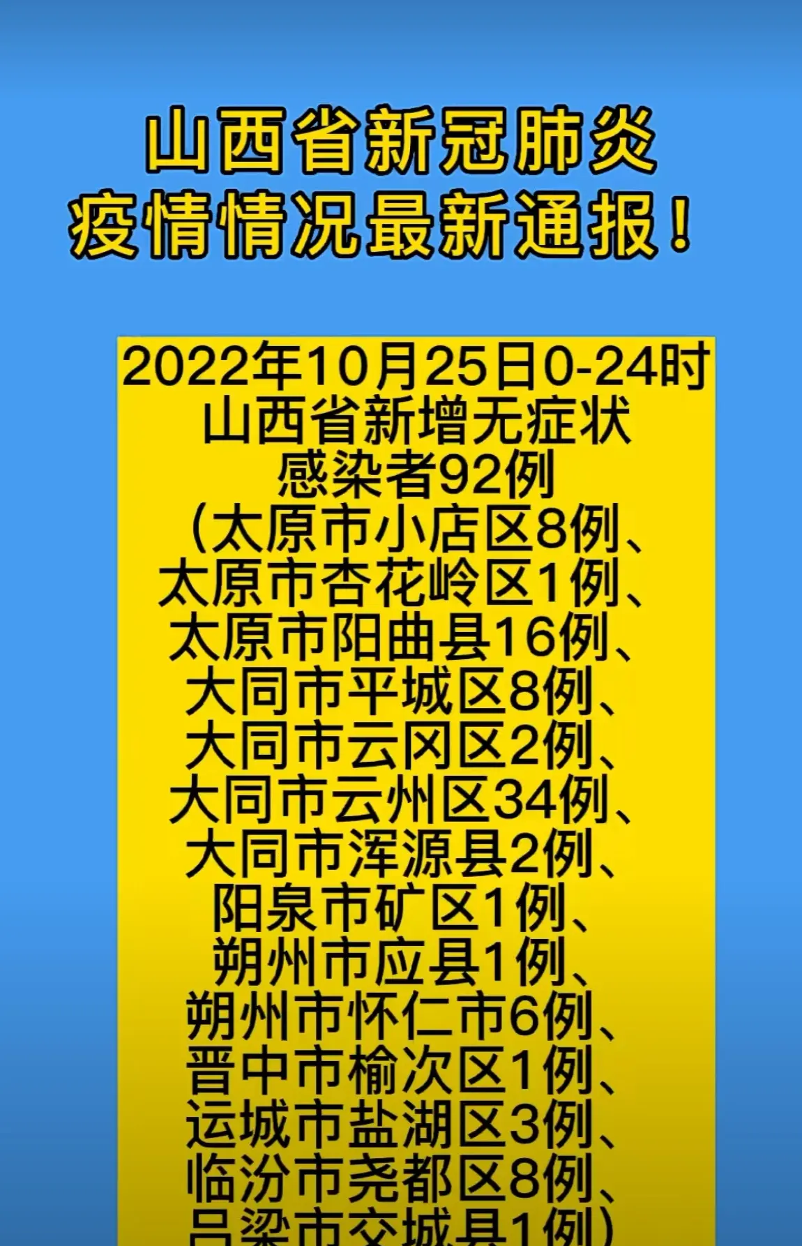 “甘肃最新疫情最新消息今天” 甘肃最新的疫情情况 最新消息？-第2张图片