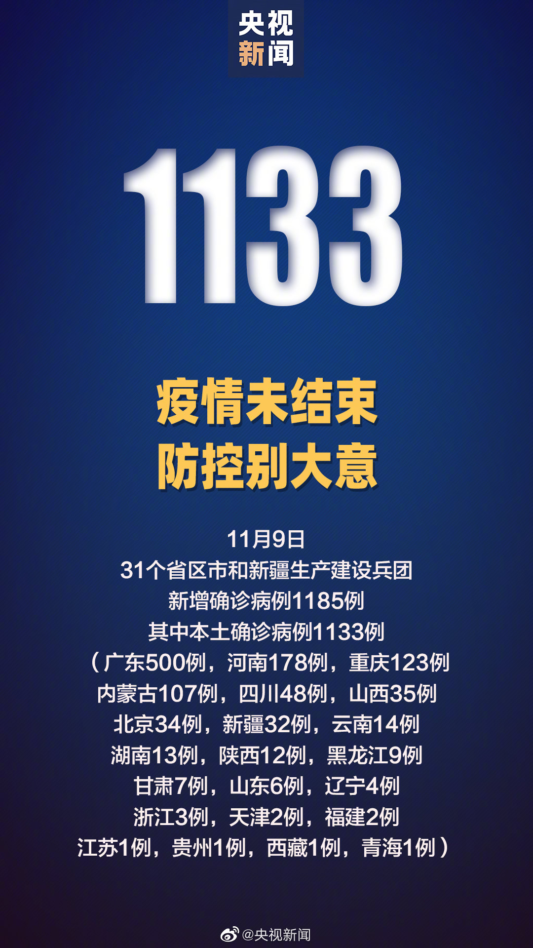 “甘肃最新疫情最新消息今天” 甘肃最新的疫情情况 最新消息？-第1张图片