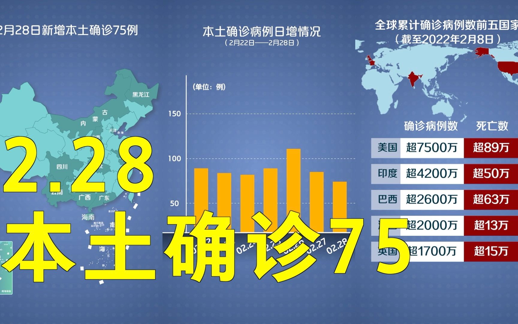 “内蒙古新增14例本土确诊” 内蒙古新增确诊病例4例？-第2张图片