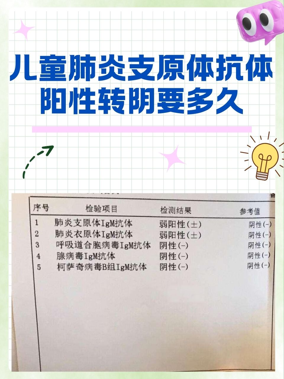 “新增肺炎” 新增病毒肺炎最新消息？-第1张图片