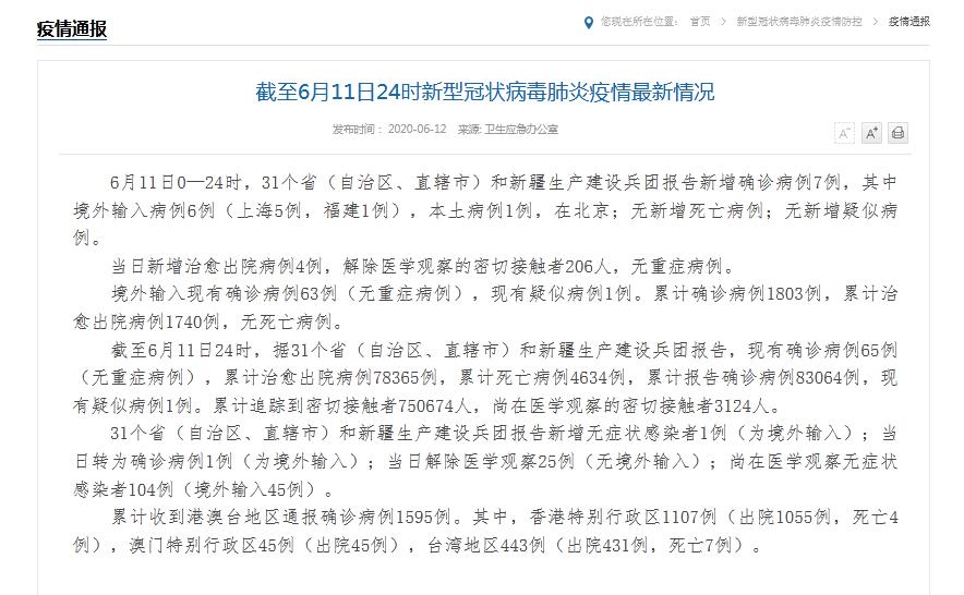 “上海新增7例本土死亡病例” 上海新增1例本土病例巳确诊？-第1张图片