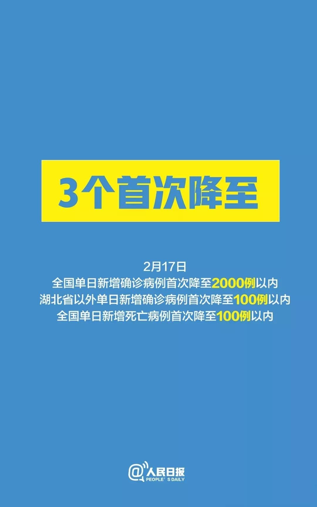 四川疫情最新消息今天又封了︰(四川疫情最新消息四川疫情最新消息今天)-第2张图片