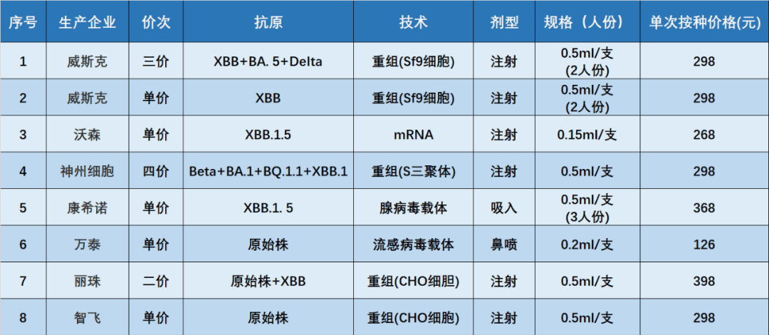 「本土发现34例本土变异株」〃本土变异病毒-第1张图片