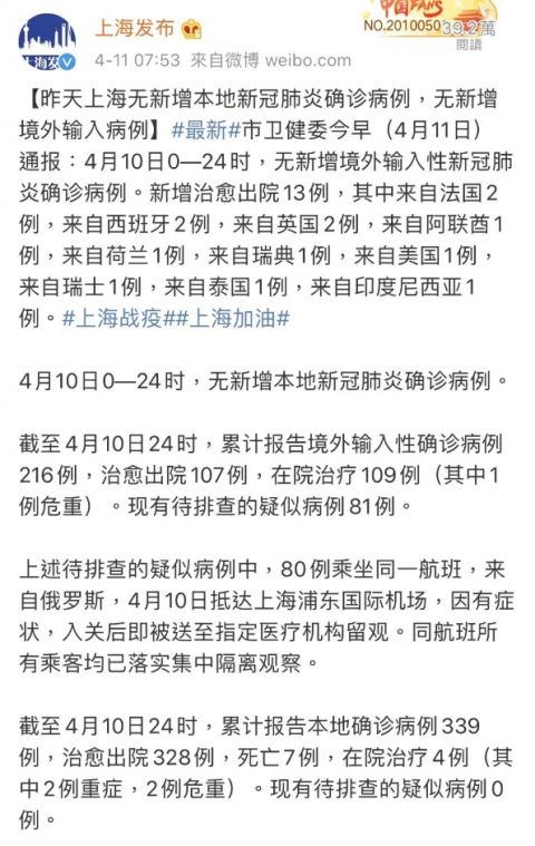 “上海新增10例境外输入病例	” 上海新增1例境外输入确诊病例？-第2张图片