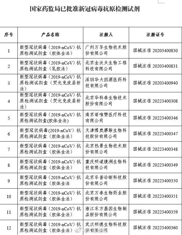 “石家庄疫情已现5条传播链” 石家庄疫情1传33？-第2张图片