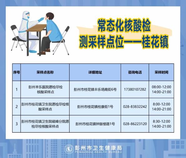“北京新增本土病例是怎么回事” 北京新增本土病例轨迹？-第1张图片