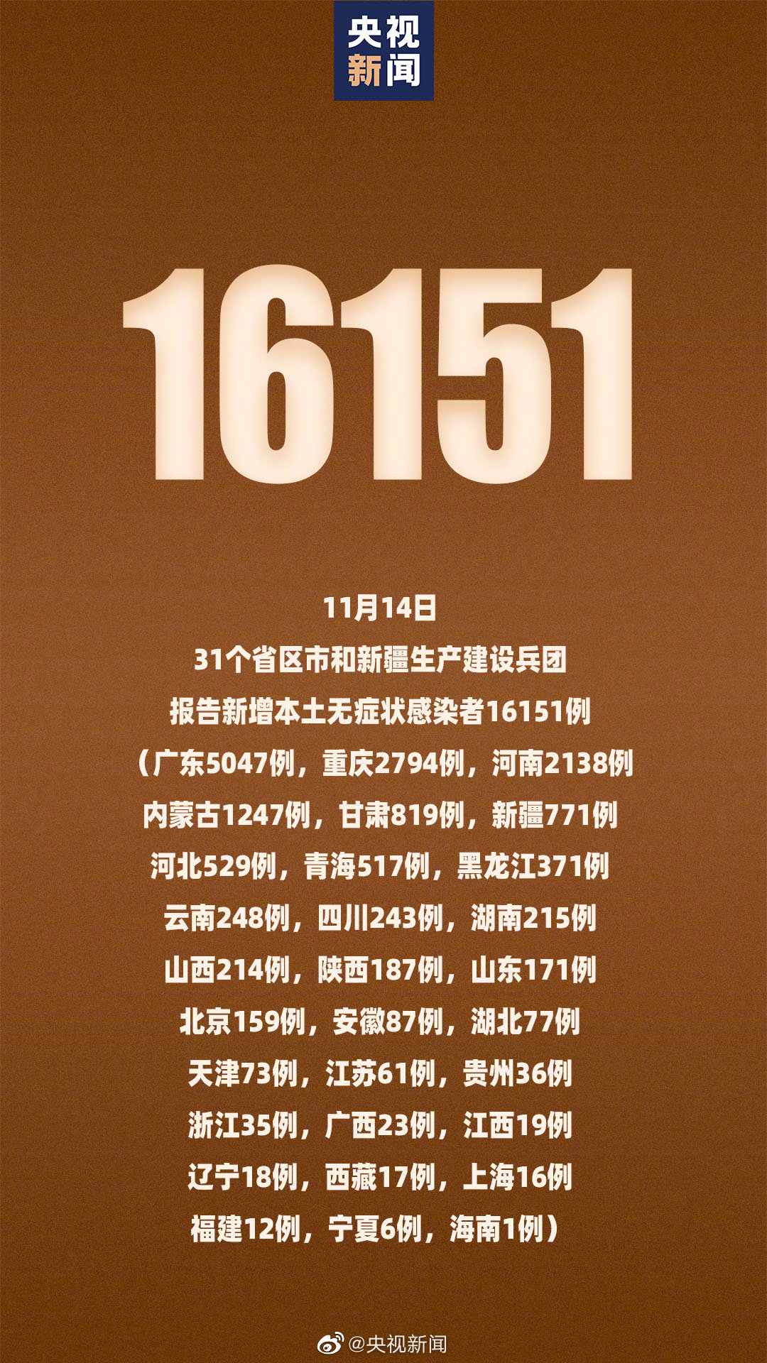 北京最新情况疫情-北京最新情况疫情最新消息-第2张图片