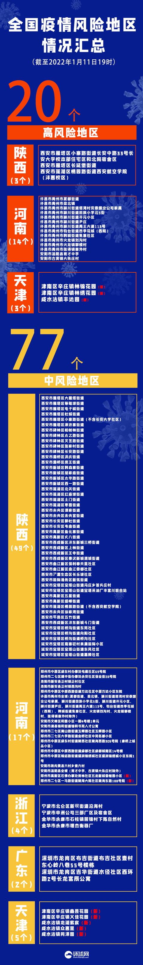 上海已开始二次感染.上海确认第二例-第1张图片