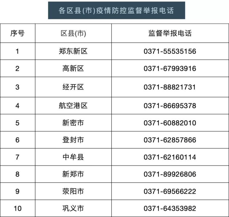 “上海最新发布的疫情” 上海最新发布的疫情通告？-第2张图片