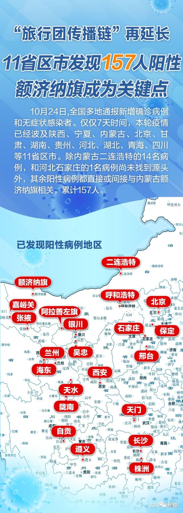 关于北京疫情爆发的信息-第1张图片