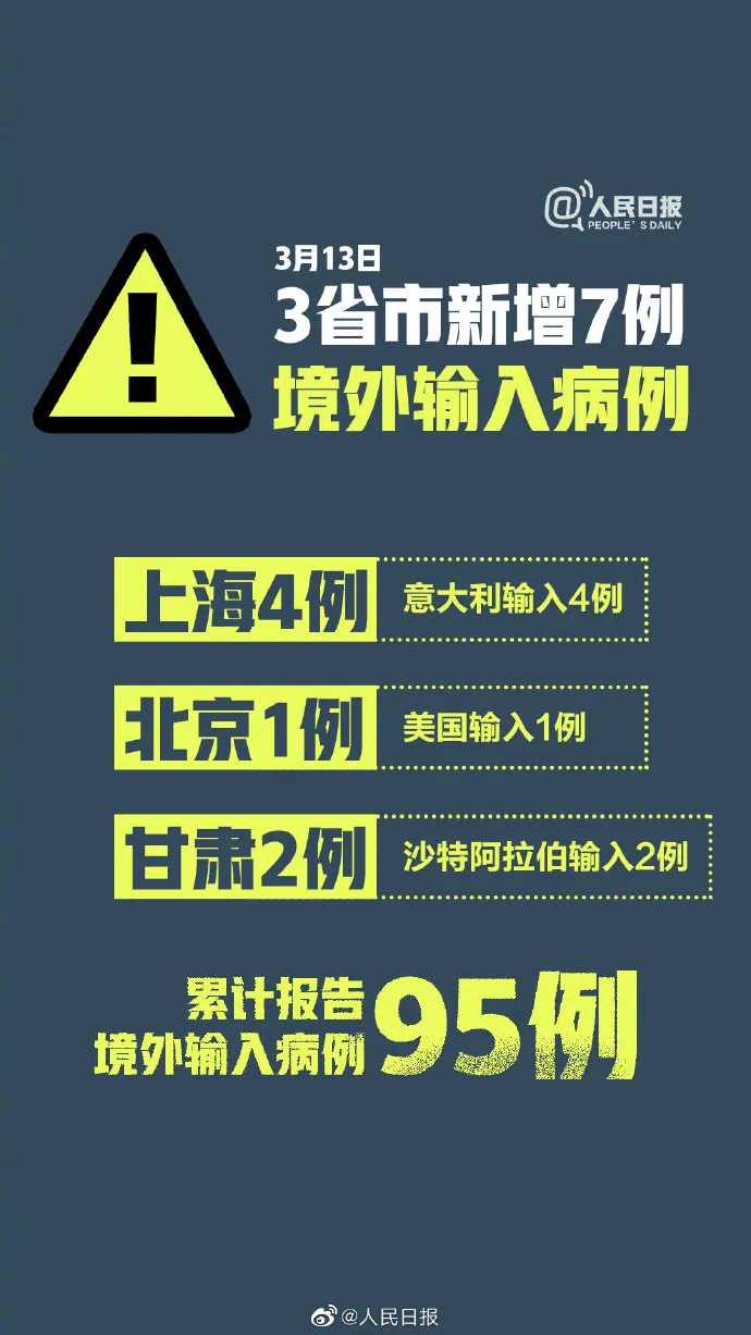 “31省区市新增境外输入确诊36例” 31省区市新增13例境外输入？-第1张图片