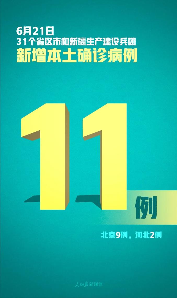 上海新增18例境外输入病例︰(上海新增18例境外输入病例)-第3张图片