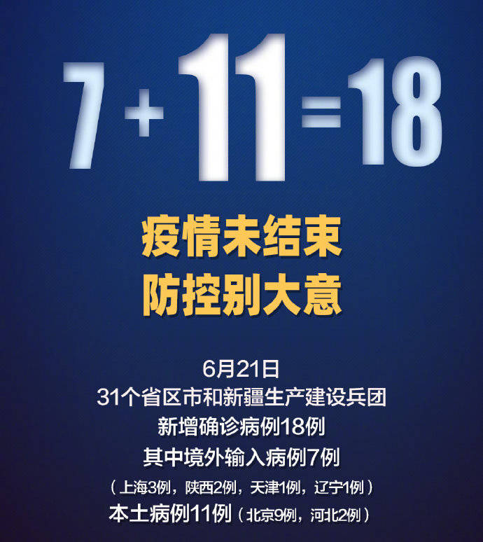 上海新增18例境外输入病例︰(上海新增18例境外输入病例)-第1张图片