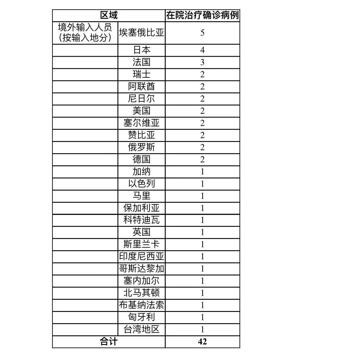 河南新增1例本地确诊病例.河南新增1例确诊病例情况通报-第2张图片