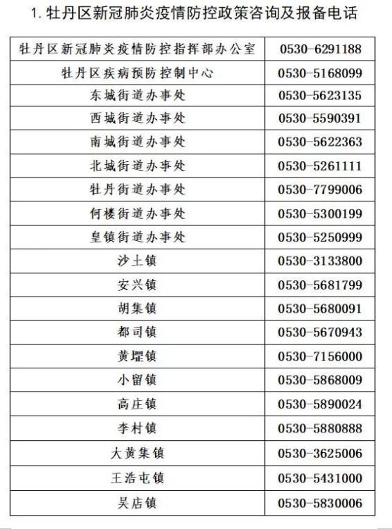 “青岛疫情最新数据消息	” 青岛疫情的最新情况？-第2张图片