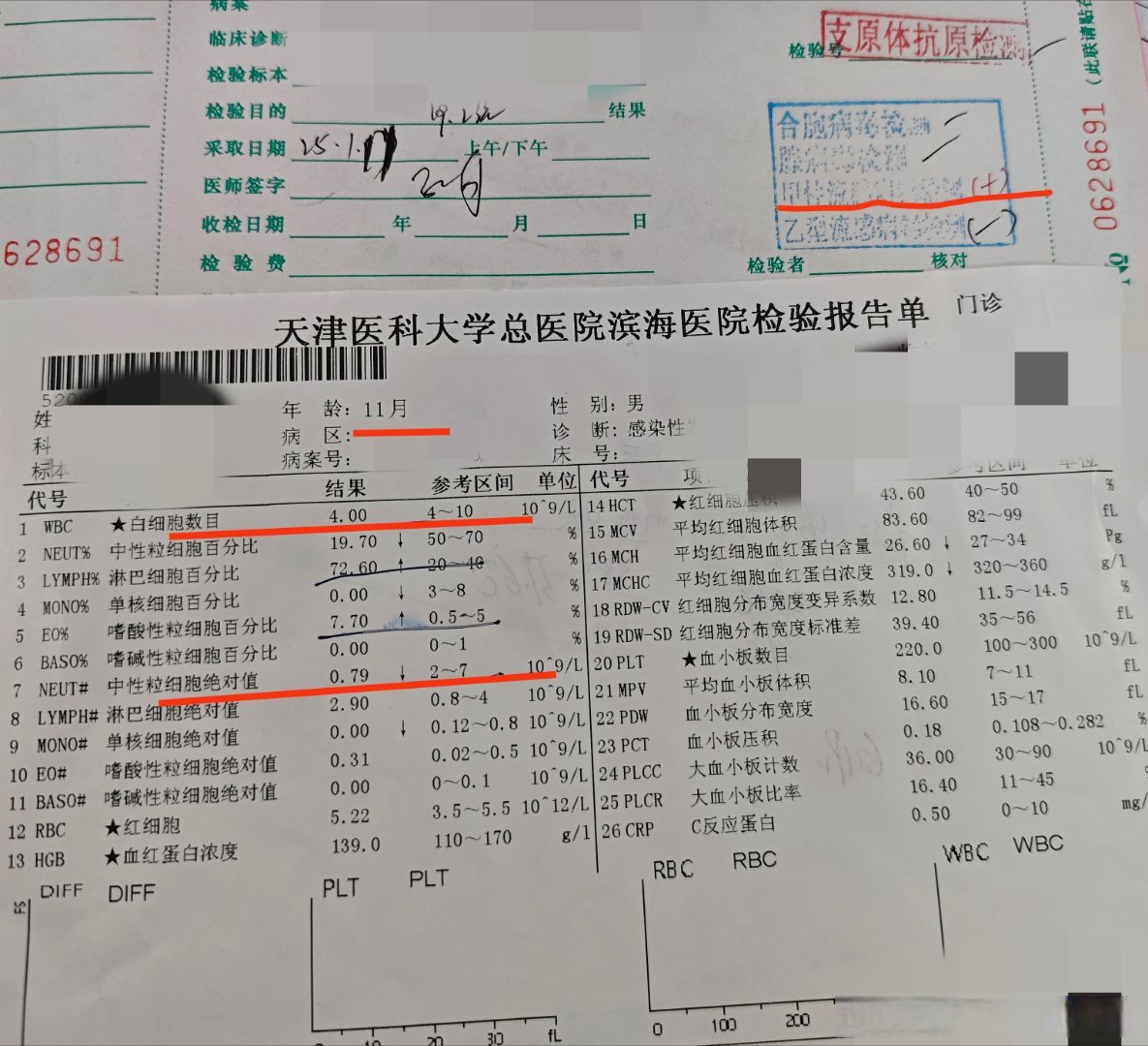 「31省区市新增确诊病例119例」〃31省区市新增确诊10例 含本土1例-第1张图片