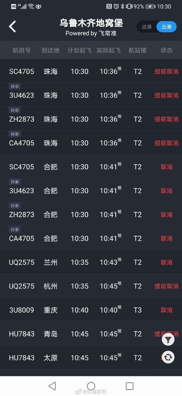 新疆新增8例确诊病例︰(新疆新增新冠肺炎确诊病例8例)-第3张图片