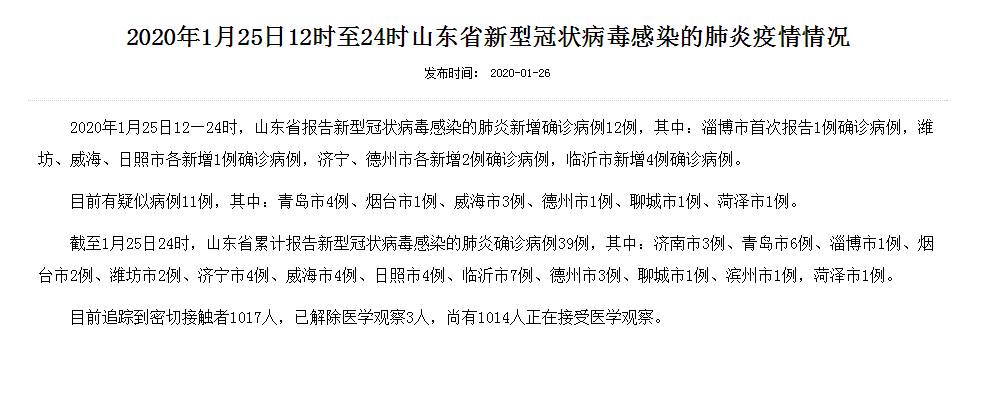 “山东新增8例本土确诊病例	” 山东新增7例本土确诊病例？-第2张图片