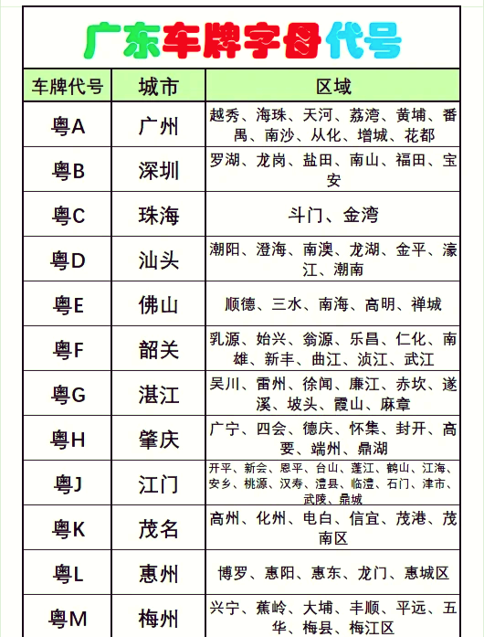 限行尾号︰(限行尾号北京2024)-第1张图片