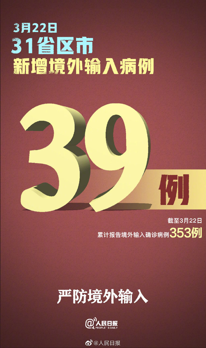 「上海新增3例境外输入病例」〃上海新增12例境外输入-第2张图片