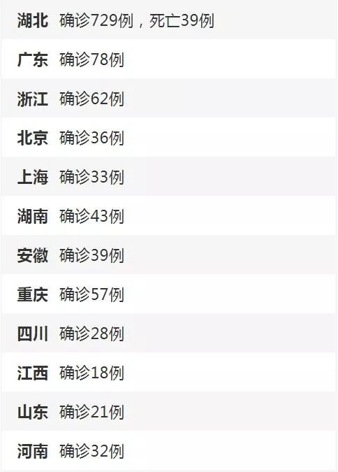 “陕西疫情最新消息今天新增多少例	” 陕西疫情最新消息今天新增人数？-第3张图片