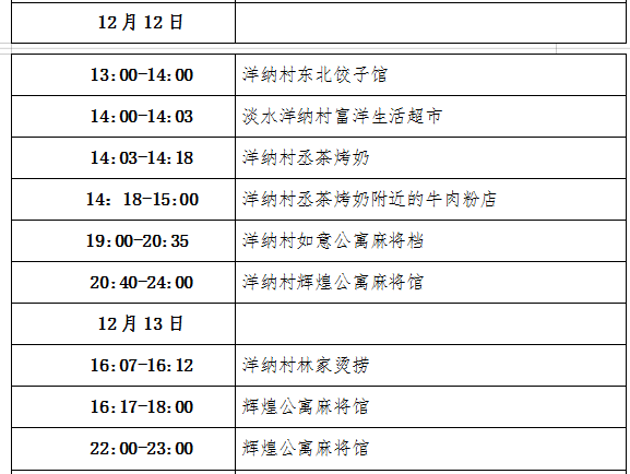 “中山疫情最新消息” 中山疫情最新发布？-第1张图片