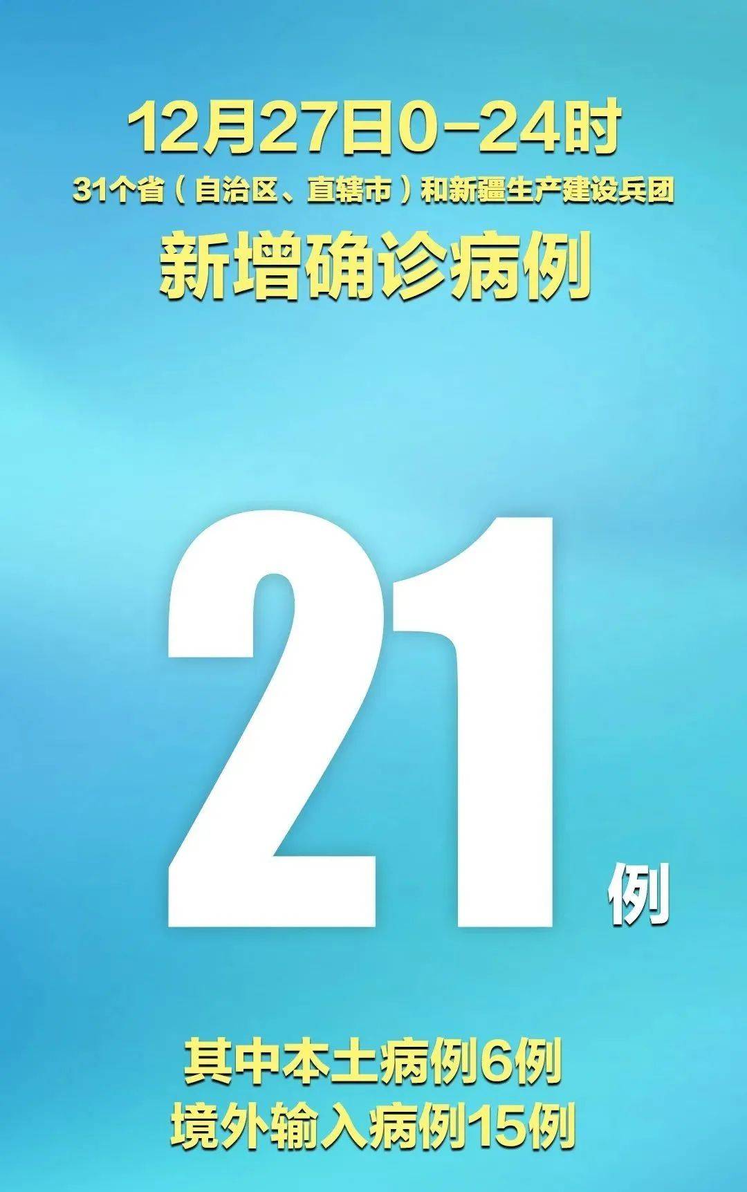 “天津增18例本土确诊病例	” 天津增1例本土确诊的情况？-第1张图片