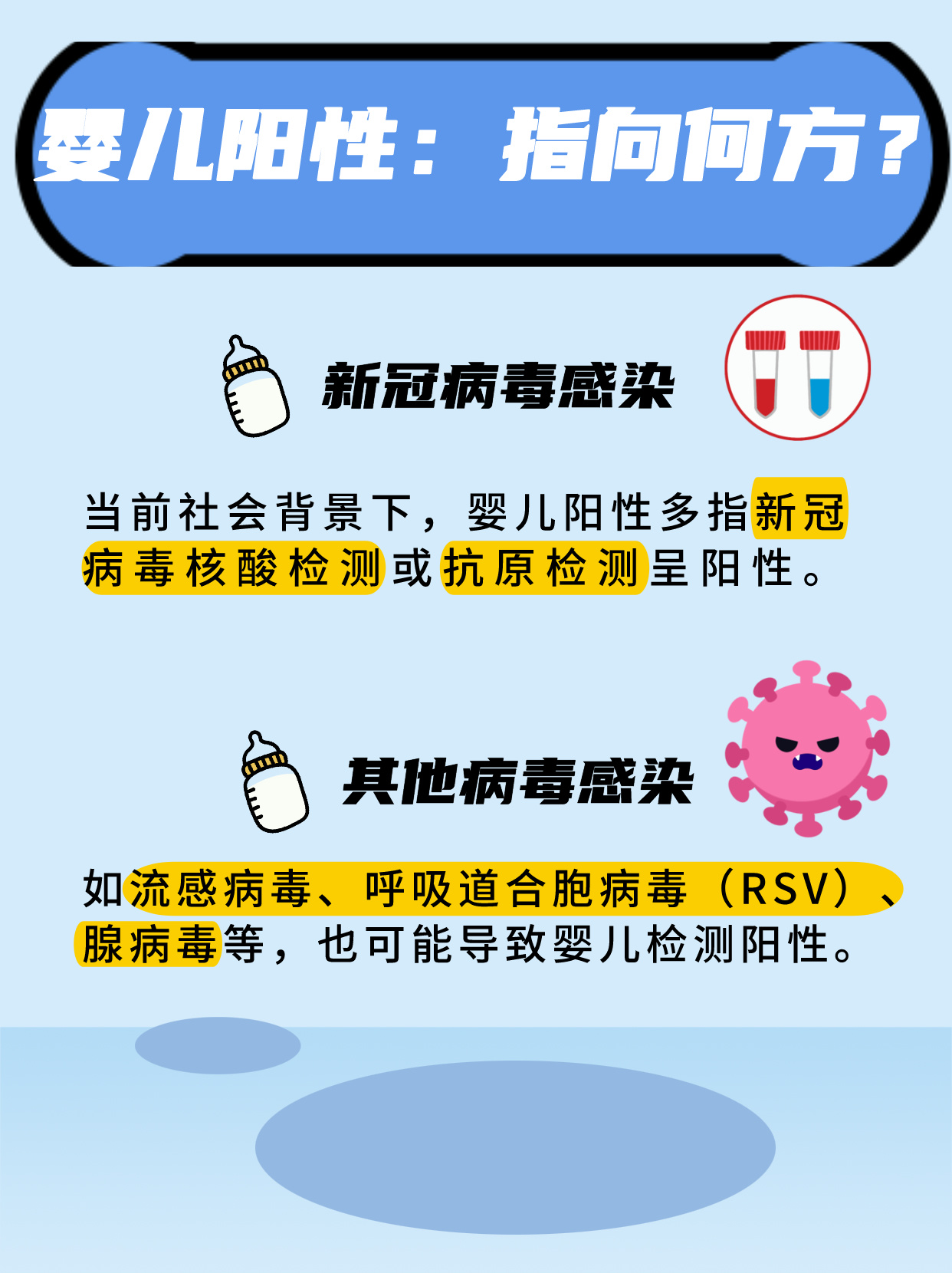 全国新型疫情最新消息〃全国新型冠状肺炎疫情最新消息-第1张图片