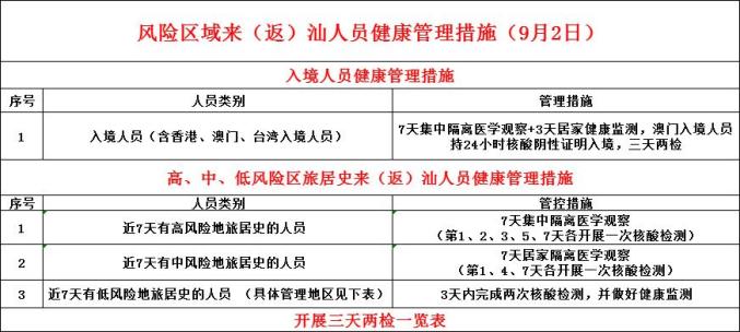 青岛新增41例本土确诊70例无症状.青岛新增本土病例36例-第1张图片