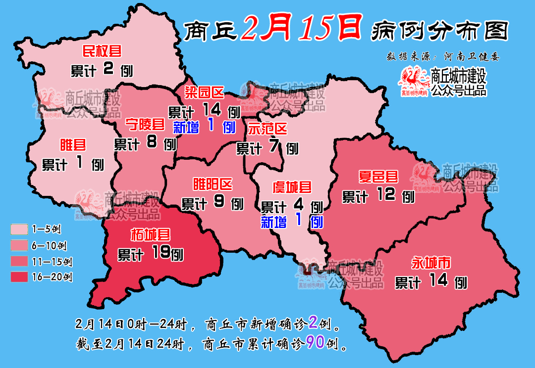 河南新增本土确诊病例29例,河南新增本土病例61例-第1张图片
