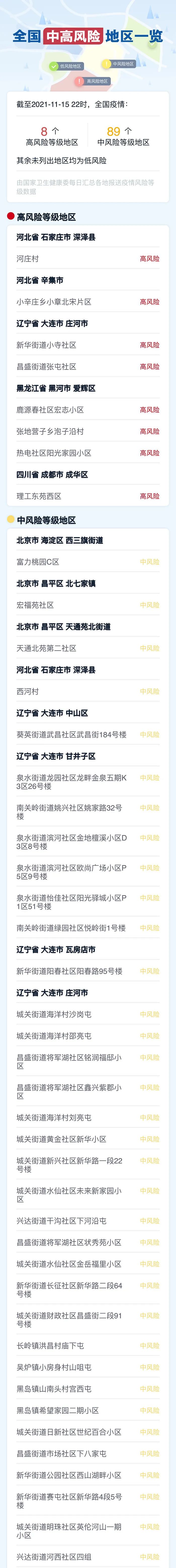 “浙江新增本土确诊45例” 浙江新增新冠本土一例？-第1张图片