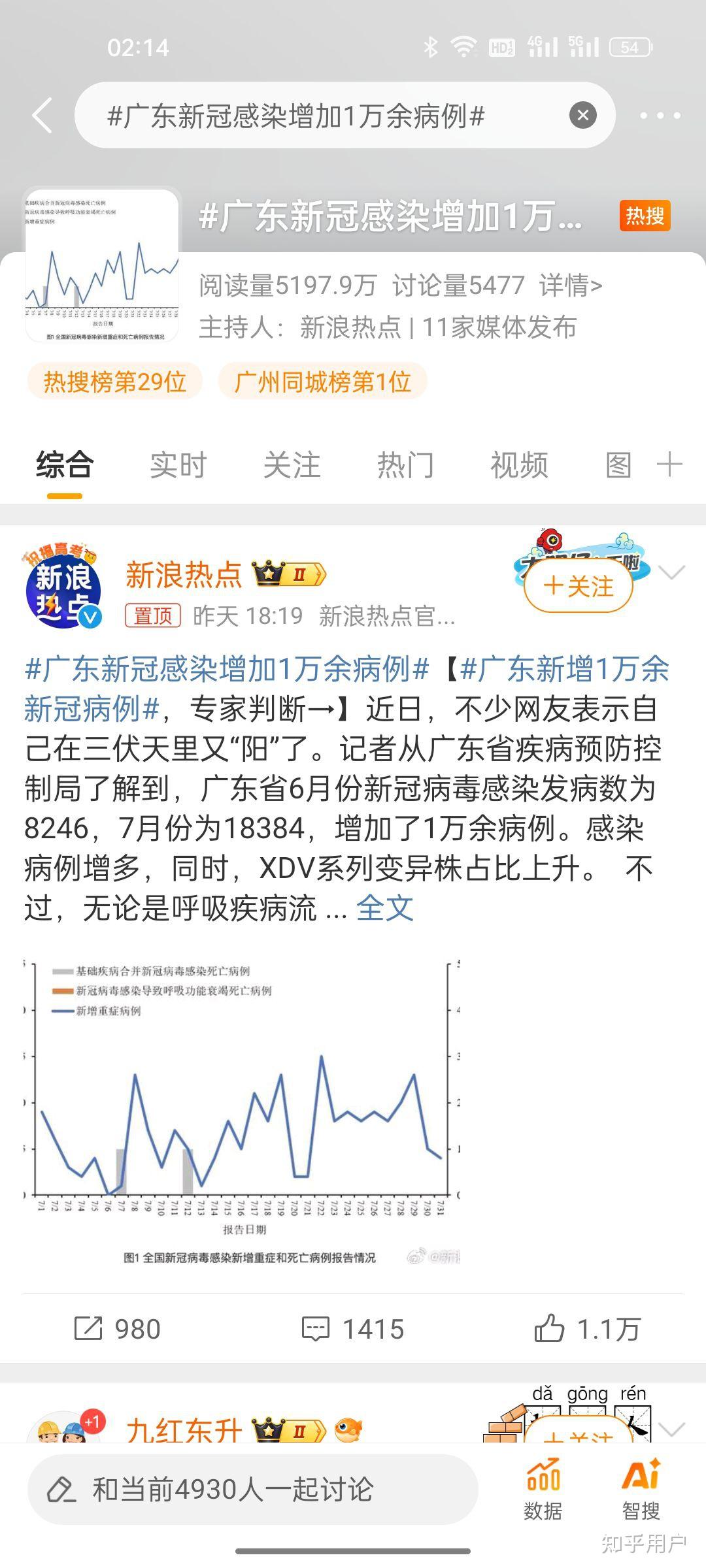 “中国疫情最新动态	” 中国疫情最新动态数据？-第3张图片