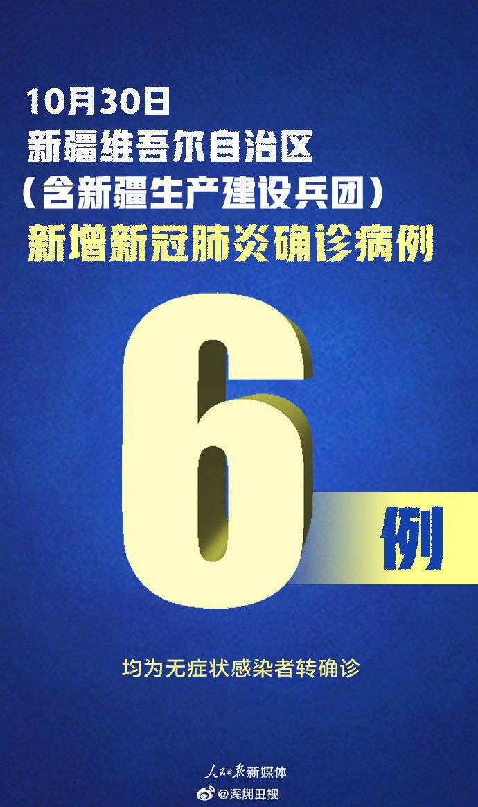 新疆肺炎.新疆 肺炎-第2张图片