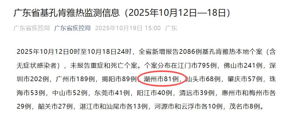 “31省新增本土68例” 31省新增本土确诊71例？-第2张图片