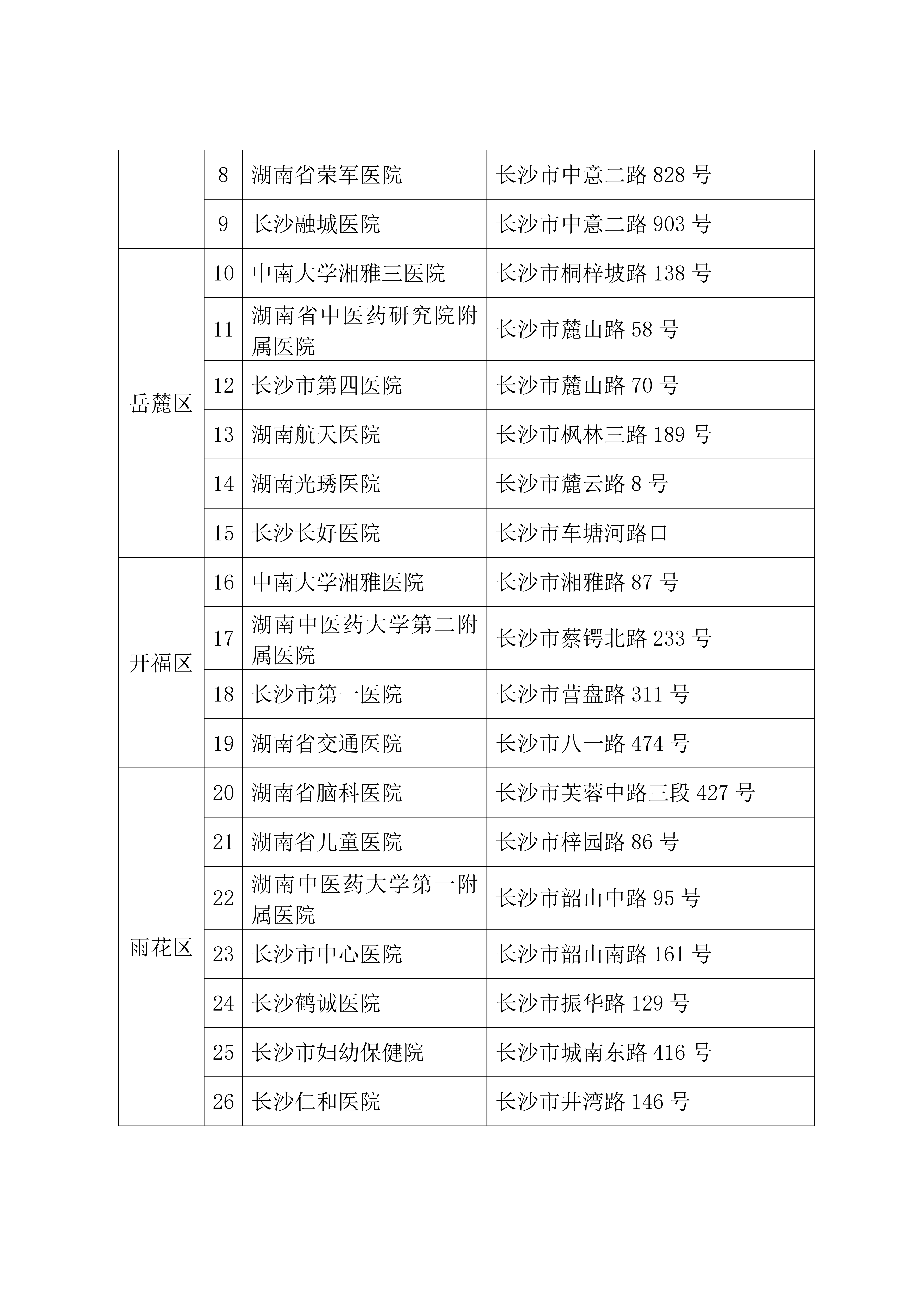 31省区市新增确诊病例31例,31省区新增确诊327例-第2张图片