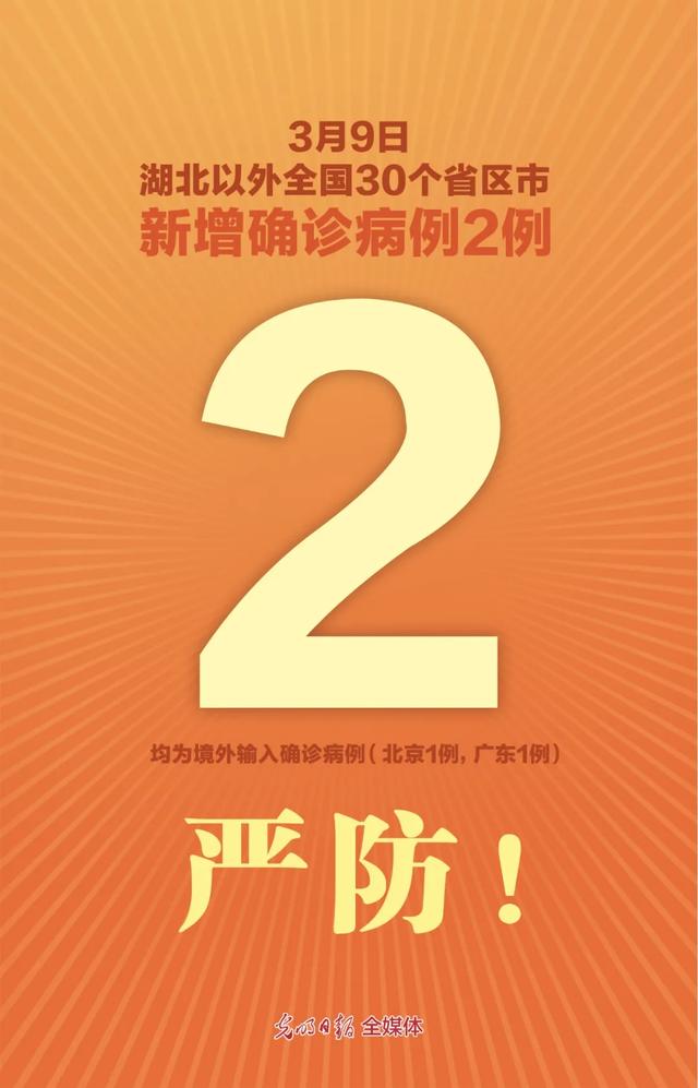 关于武汉新增确诊的信息-第1张图片