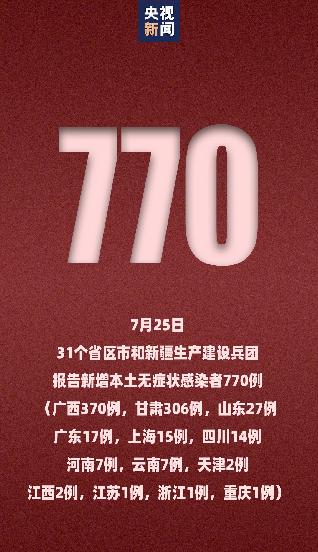 河南新增12例本土确诊、32例无症状〃河南新增3例确诊28例无症状-第2张图片