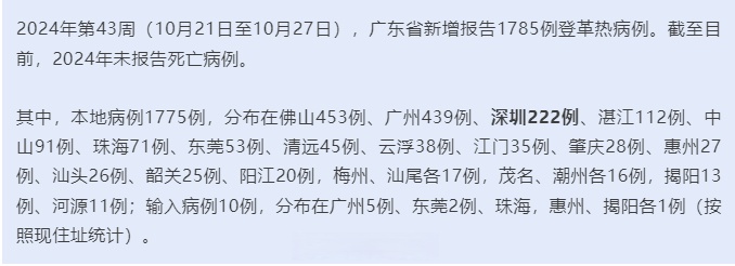 【31省区市新增本土确诊13例/31省区市新增71例本土确诊】-第2张图片