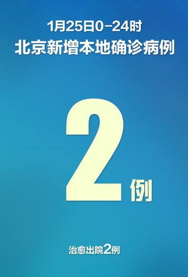 “上海公布2例本地新增病例轨迹	” 上海新增2例本地确诊行程？-第2张图片